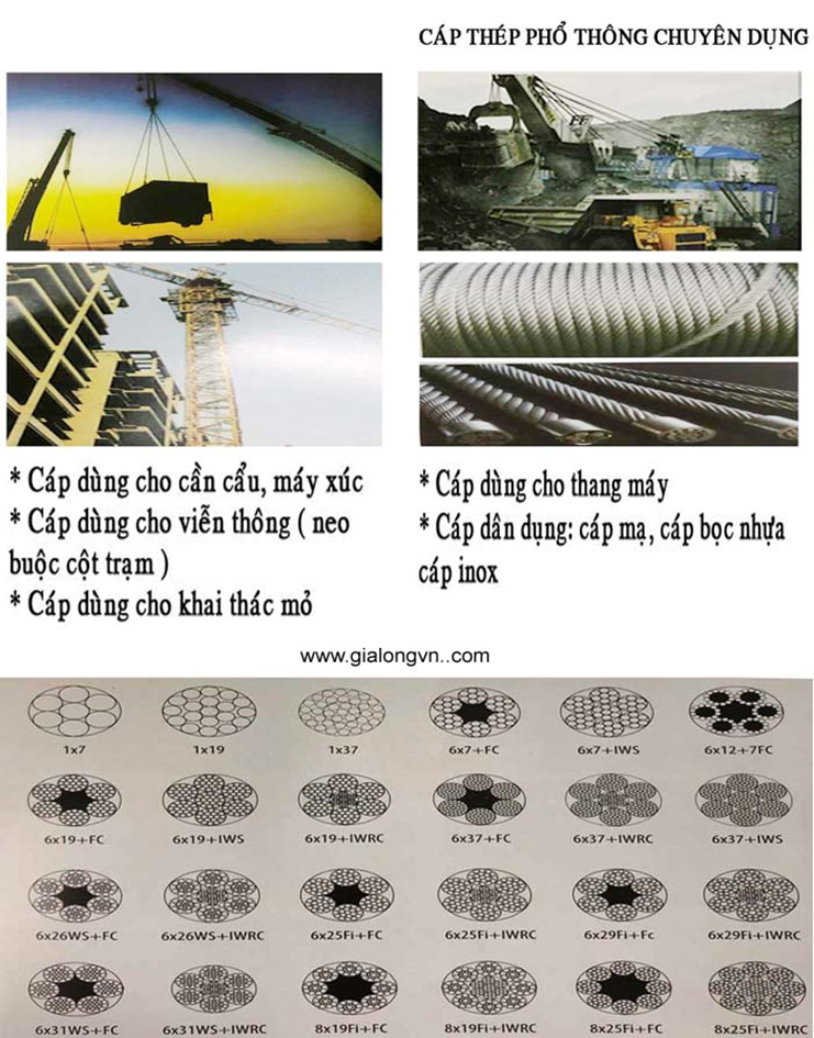 Cáp thép phổ thông