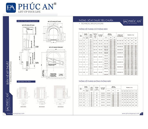 Catalogue
