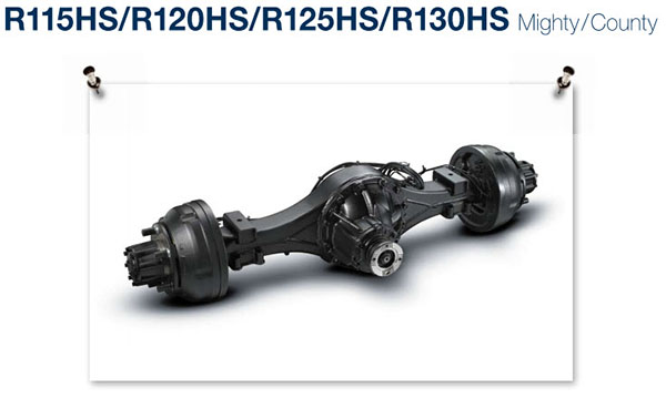 Cẩu sau Hyundai - Mighty - County