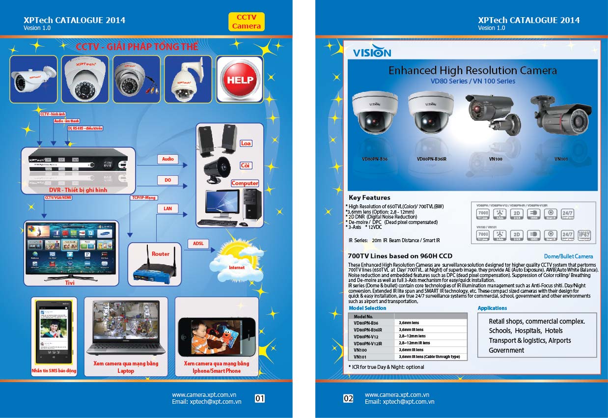 CCTV- hệ thống quan sát tổng thể