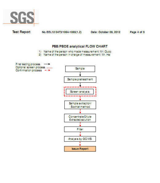 资质或荣誉图片