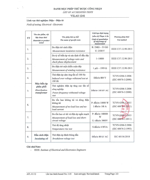 Chứng nhận Phòng thử nghiệm KCS mã Vilas 1241 của AGE
