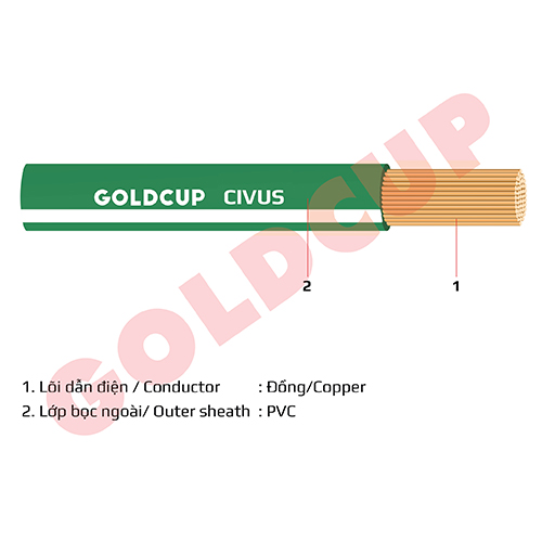 CIVUS - Dây điện hạ thế vỏ rất mỏng - lõi nén dùng cho ô tô, xe máy