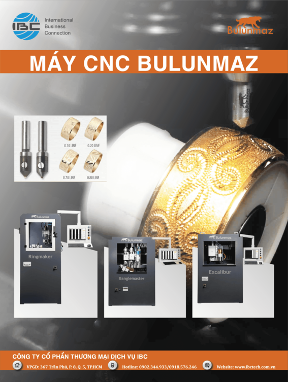 CNC