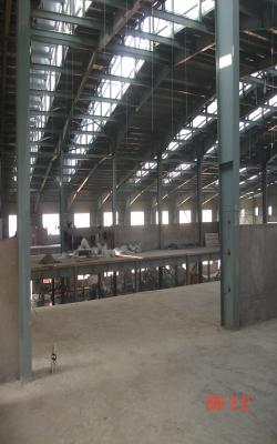 Cơ khí công nghiệp