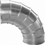 Co 90 độ
