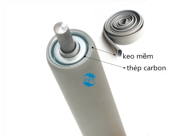 Băng tải con lăn inox