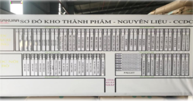 Xưởng sản xuất