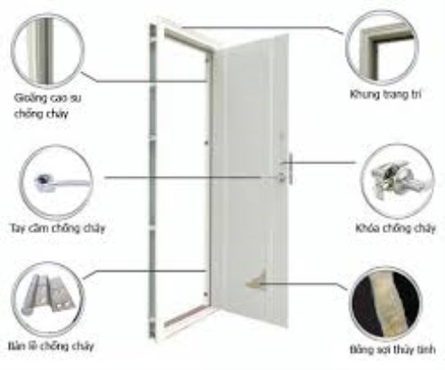 Cửa chống cháy