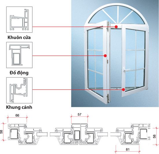 Cửa sổ mở quay 2 cánh