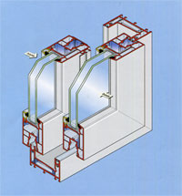 Cửa đi mở trượt 2 ray