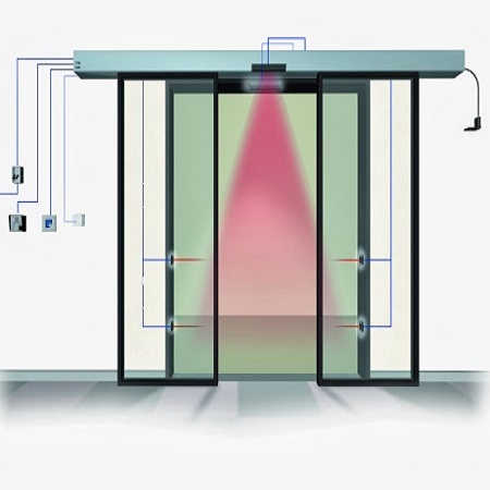 Cửa tự động Hàn Quốc
