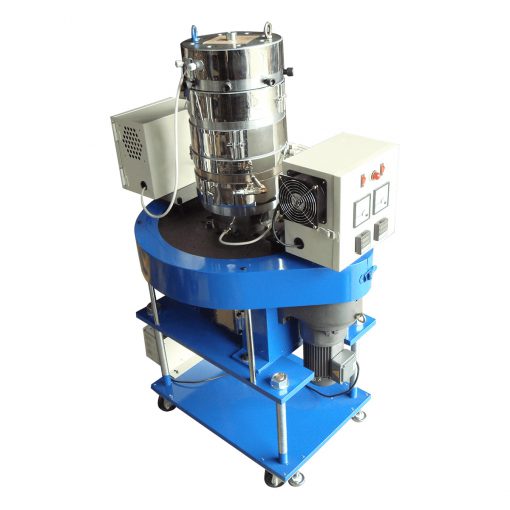 Dàn xoay 1 lớp, 2 lớp, ABA