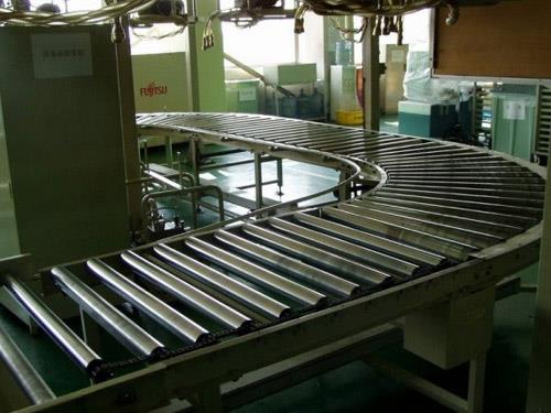 Dàn con lăn chuyển hướng