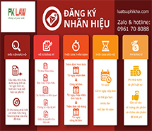 Đăng kí nhãn hiệu