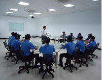 Đào tạo nhân viên
