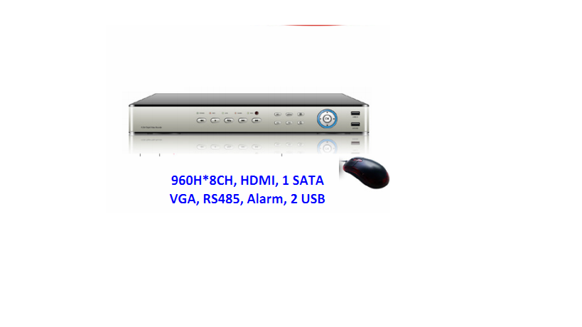 Đầu ghi hình Htech