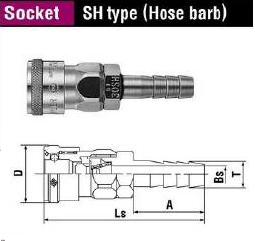 Đầu nối nhanh Nitto