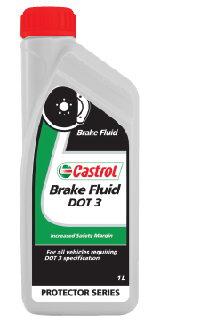 Dầu phanh ô tô