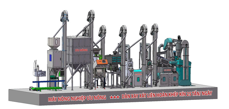 Dây chuyền xay xát công nghiệp