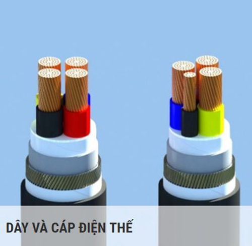 Dây và cáp điện thế