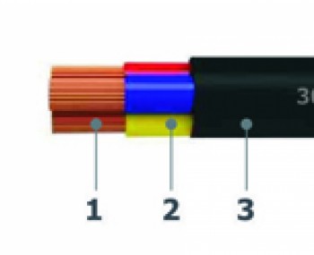 Dây điện 3 lõi ruột mềm