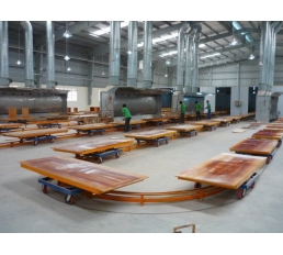 Dây chuyền sơn Pallet