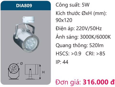 Bóng đèn led chiếu điểm