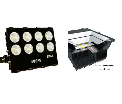 Đèn pha công nghệ Led mẫu C