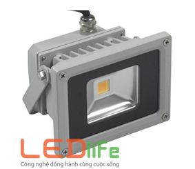 Đèn Led pha