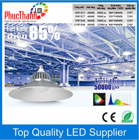 Đèn pha led nhà xưởng