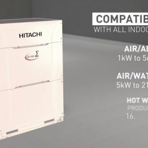 Điều hòa VRF Hitachi 8-96HP
