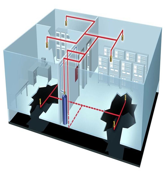 Dich vụ PCCC
