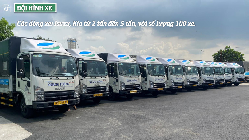 Hình ảnh đội hình xe Quang Tường