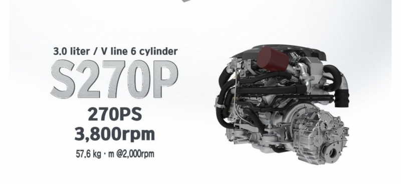 Dòng tốc độ DIESEL S270P