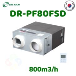 Thiết bị thông gió thu hồi nhiệt DR