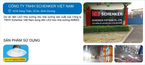 Dự án đã triển khai