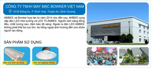 Dự án đã triển khai