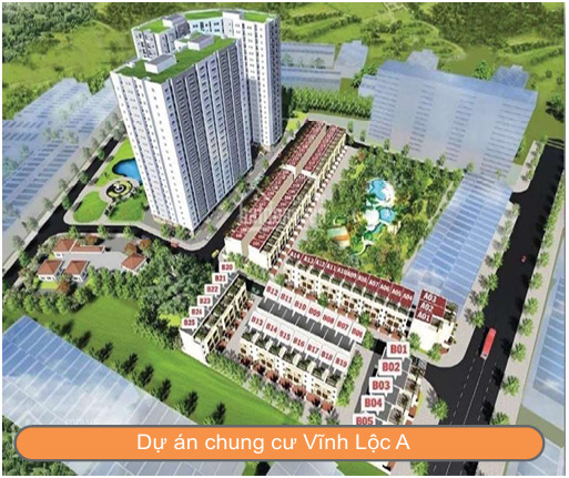 Dự án chung cư Vĩnh Lộc A