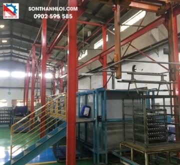 Dự án hệ thống xử lý nhúng nóng