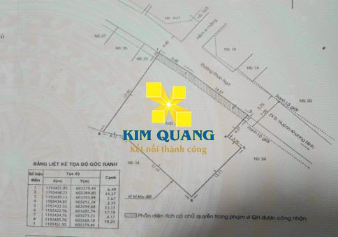 Dịch vụ tư vấn, mua bán bất động sản