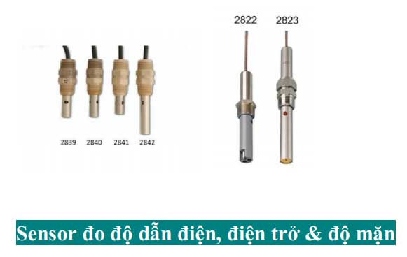 Sản phẩm hãng GF