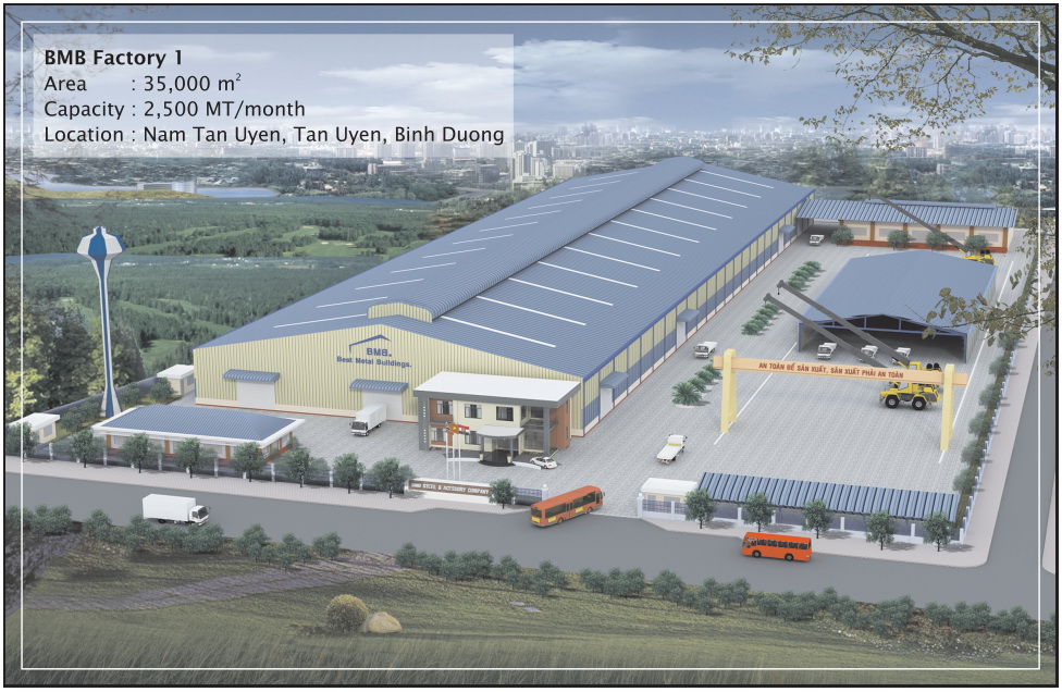 Nhà máy