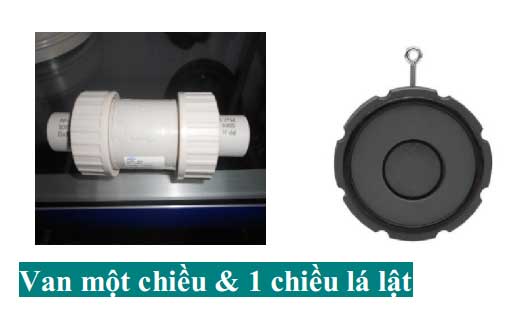 Sản phẩm hãng GF
