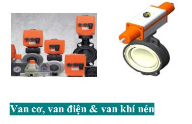 Sản phẩm hãng GF