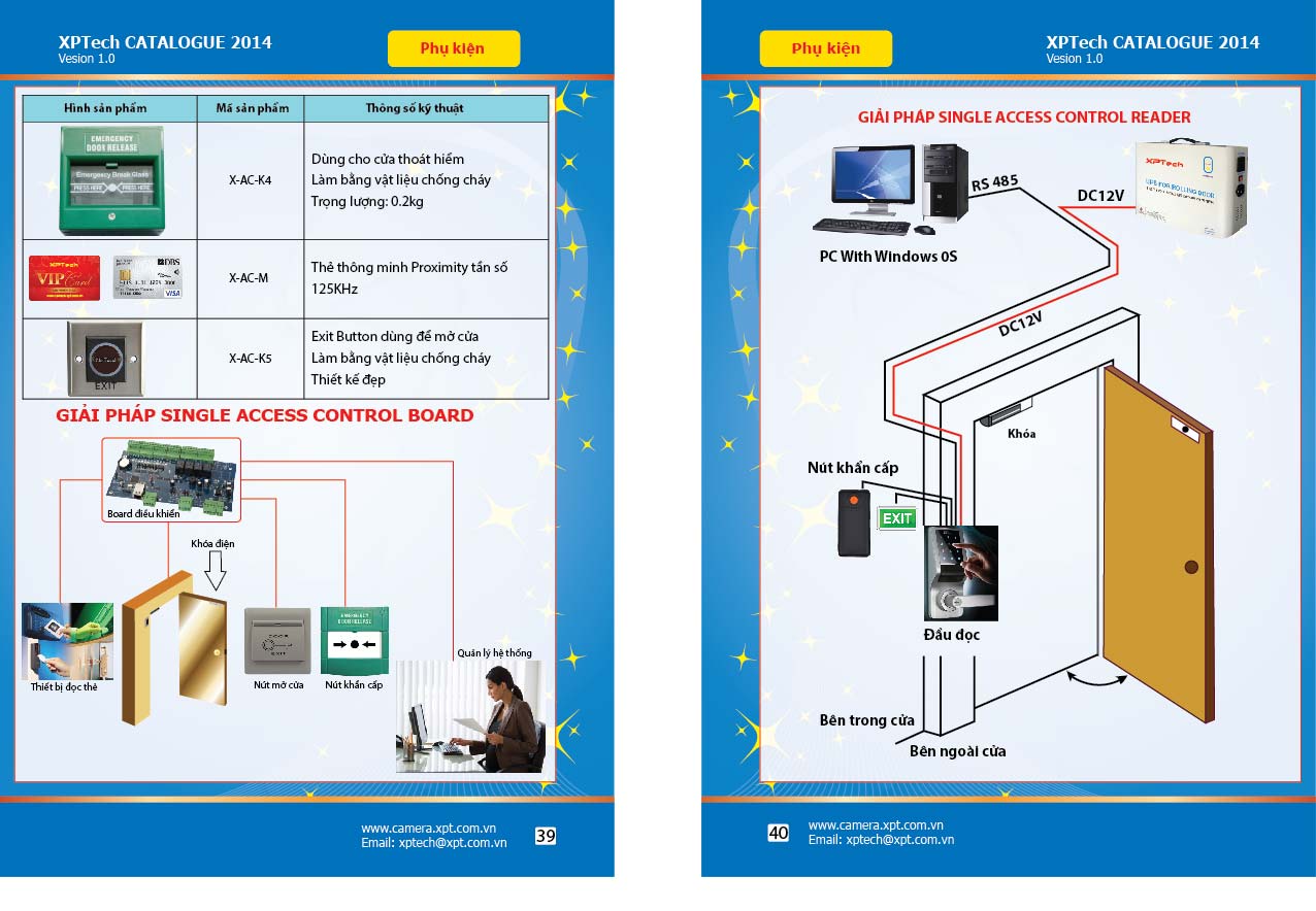 Giải pháp access control board