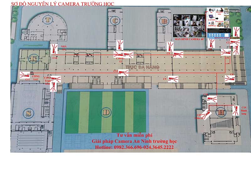Thi công hệ thống camera giám sát