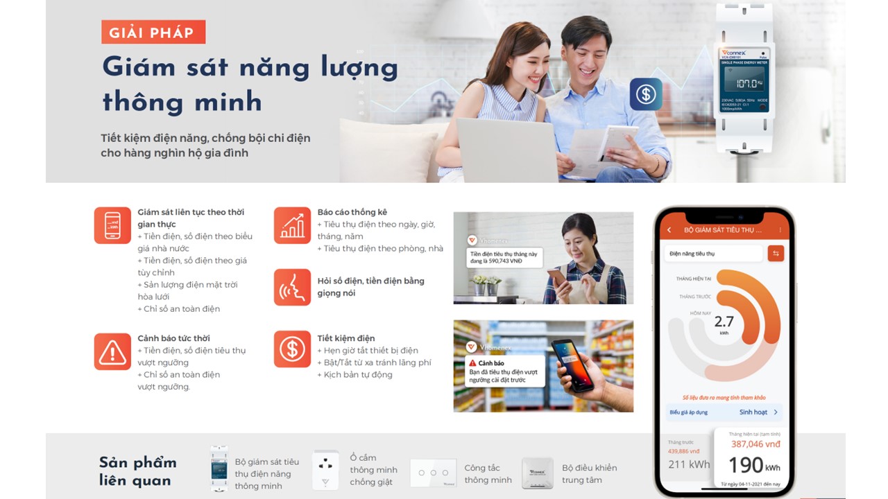 Hệ thống giám sát năng lượng thông minh