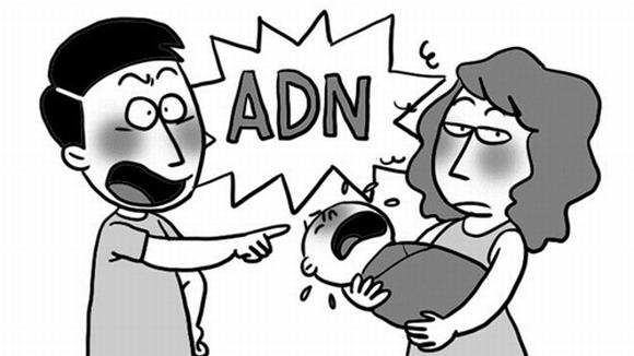 Thám tử giám định ADN