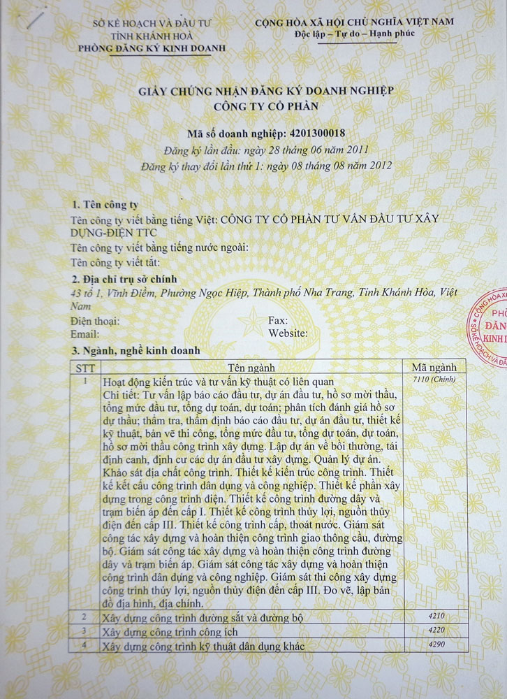 Giấy phép đăng ký kinh doanh